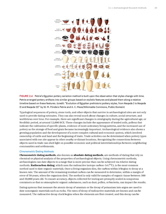 Introduction to Anthropology - New Page