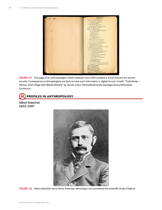 Introduction to Anthropology - New Page