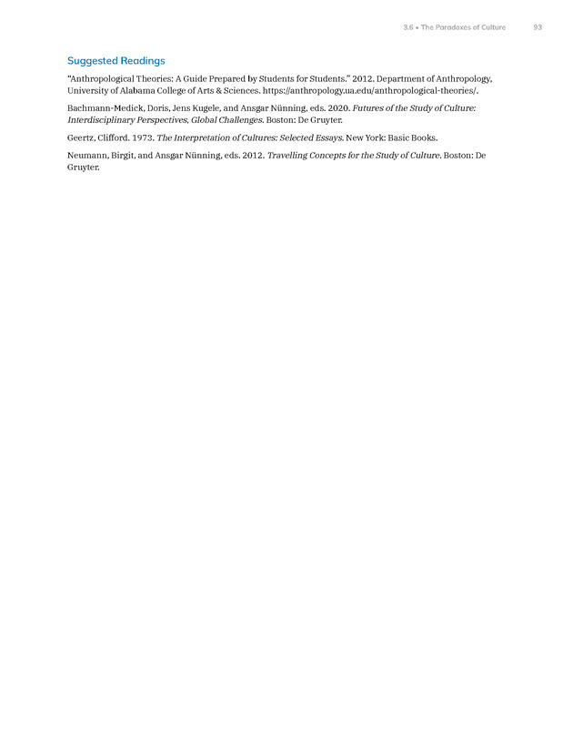 Introduction to Anthropology - New Page