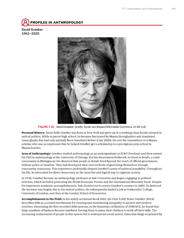 Introduction to Anthropology - New Page
