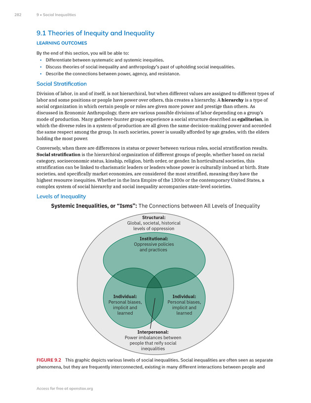 Introduction to Anthropology - New Page
