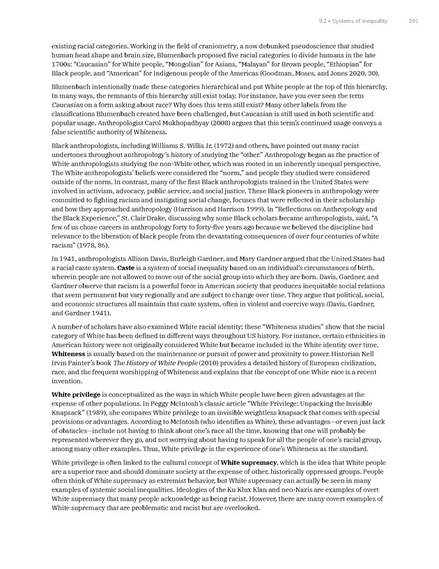 Introduction to Anthropology - New Page