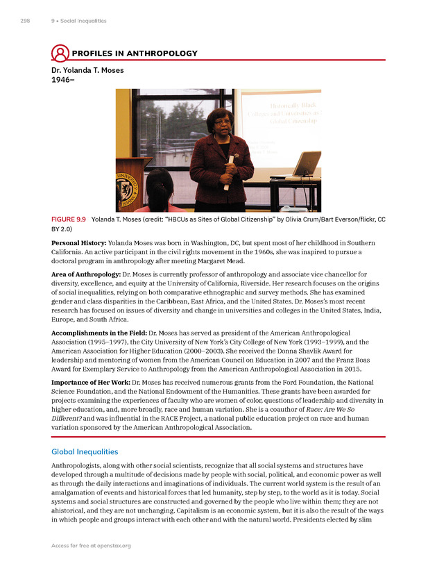 Introduction to Anthropology - New Page