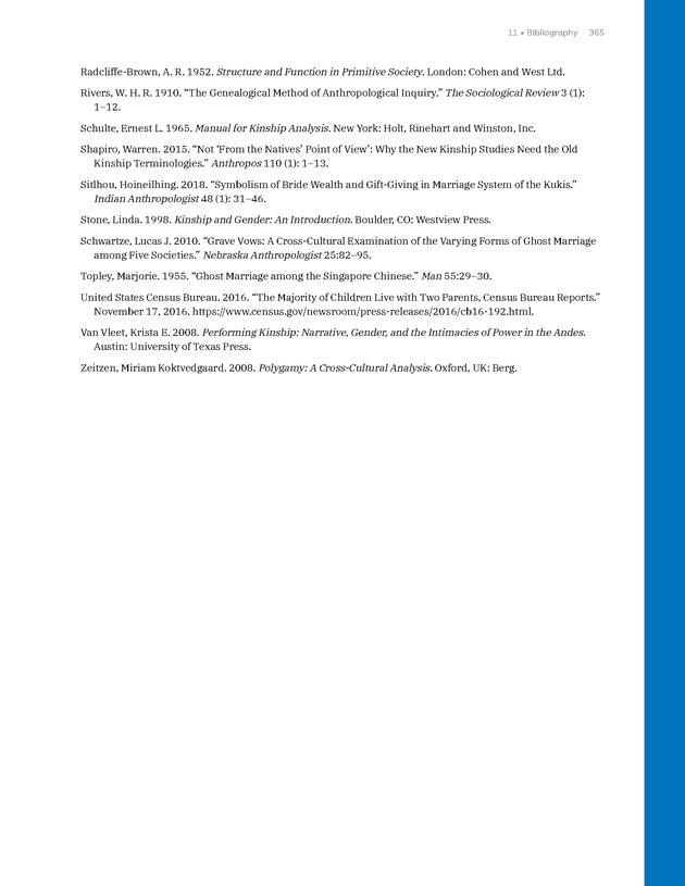 Introduction to Anthropology - New Page