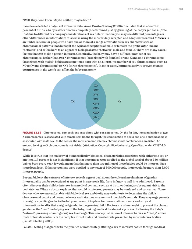 Introduction to Anthropology - New Page