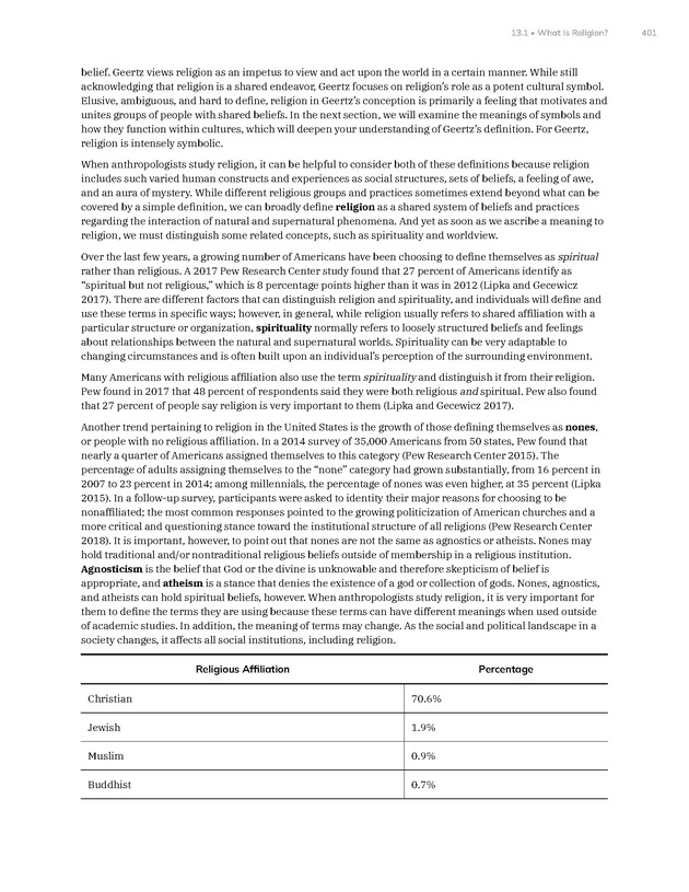 Introduction to Anthropology - New Page