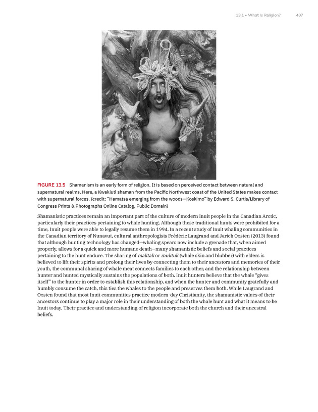 Introduction to Anthropology - New Page