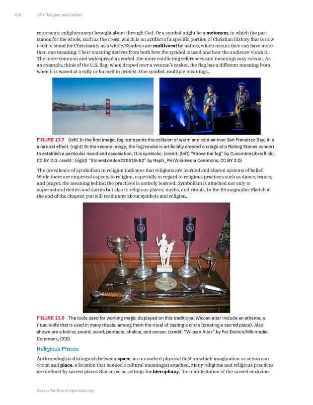 Introduction to Anthropology - New Page