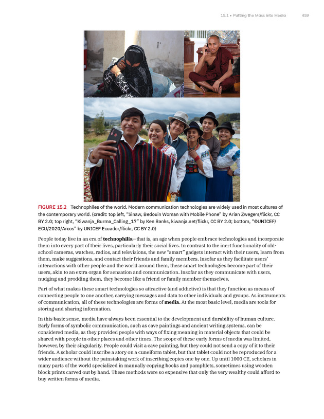 Introduction to Anthropology - New Page