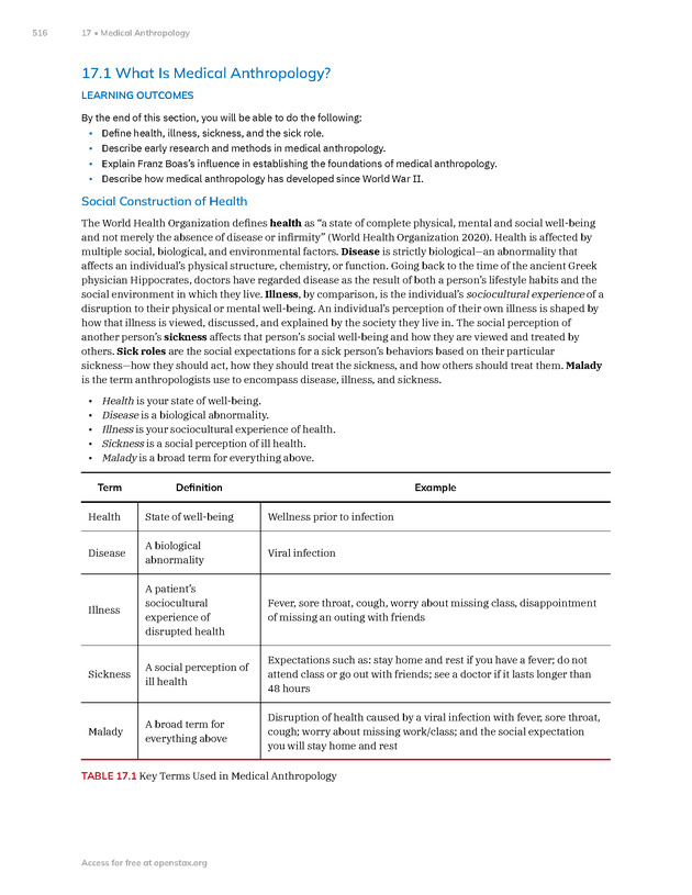 Introduction to Anthropology - New Page