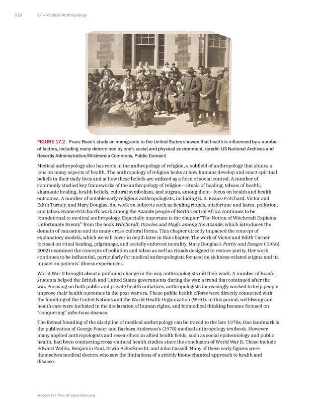 Introduction to Anthropology - New Page
