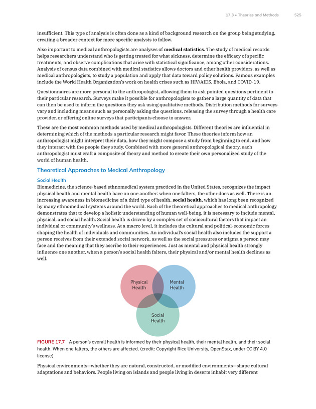 Introduction to Anthropology - New Page