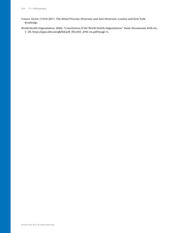 Introduction to Anthropology - New Page