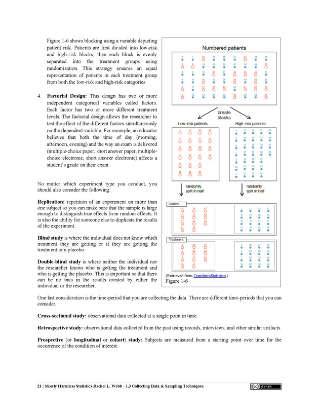 Mostly Harmless Statistics - New Page