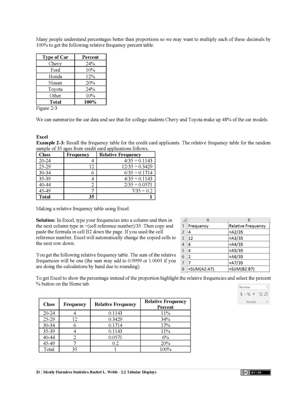 Mostly Harmless Statistics - New Page