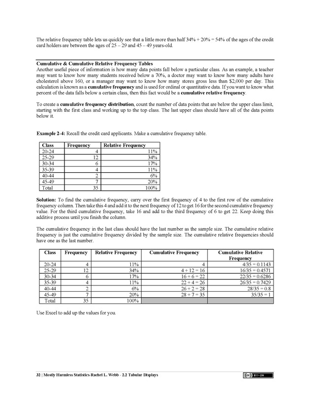 Mostly Harmless Statistics - New Page