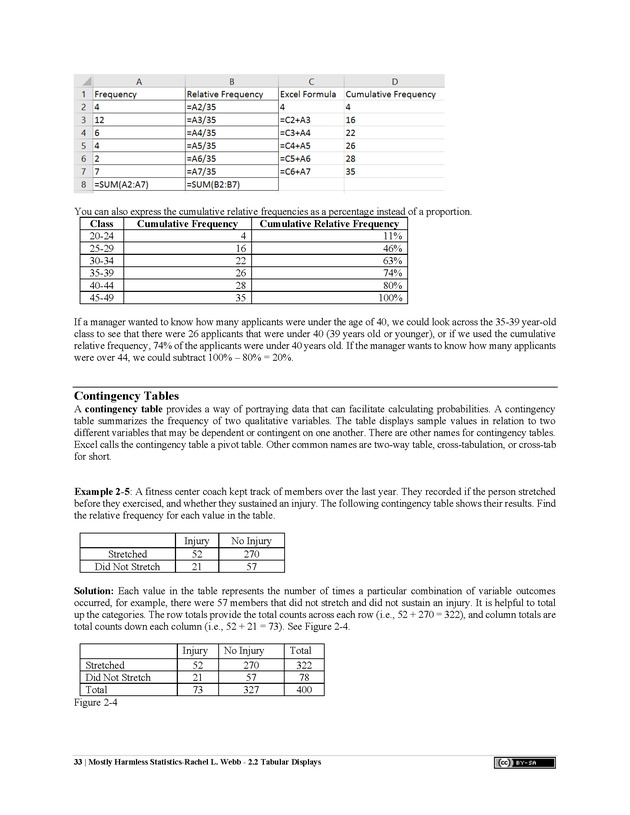 Mostly Harmless Statistics - New Page