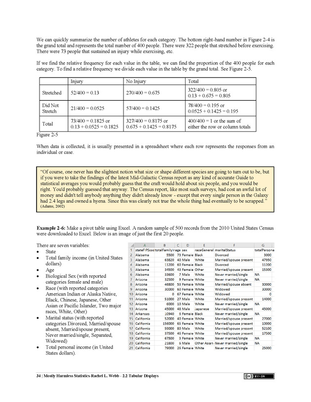 Mostly Harmless Statistics - New Page