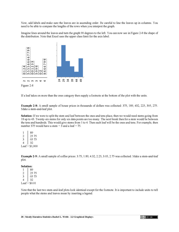 Mostly Harmless Statistics - New Page