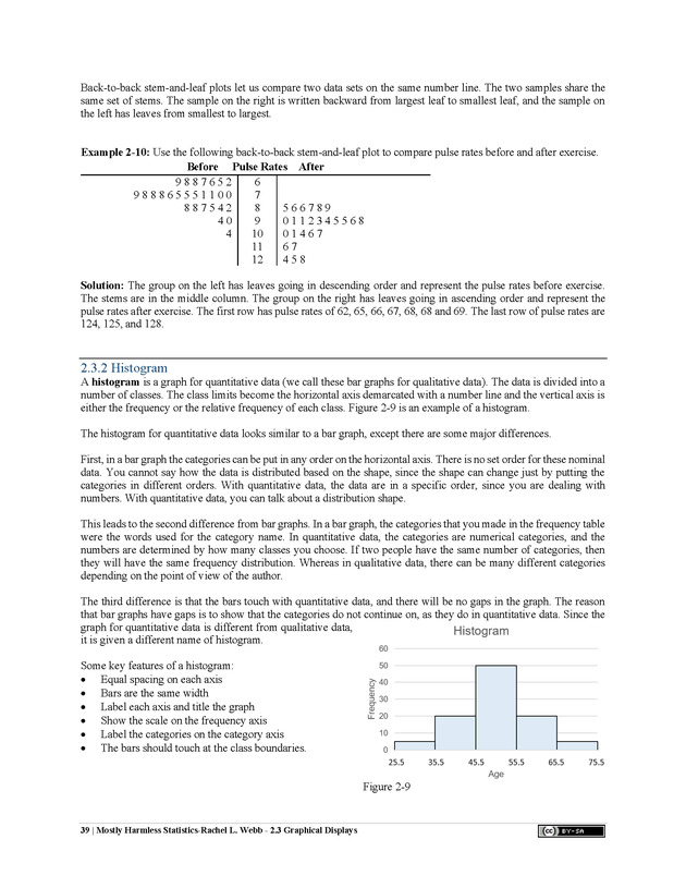 Mostly Harmless Statistics - New Page