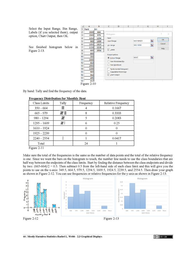 Mostly Harmless Statistics - New Page