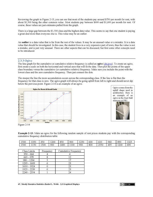 Mostly Harmless Statistics - New Page
