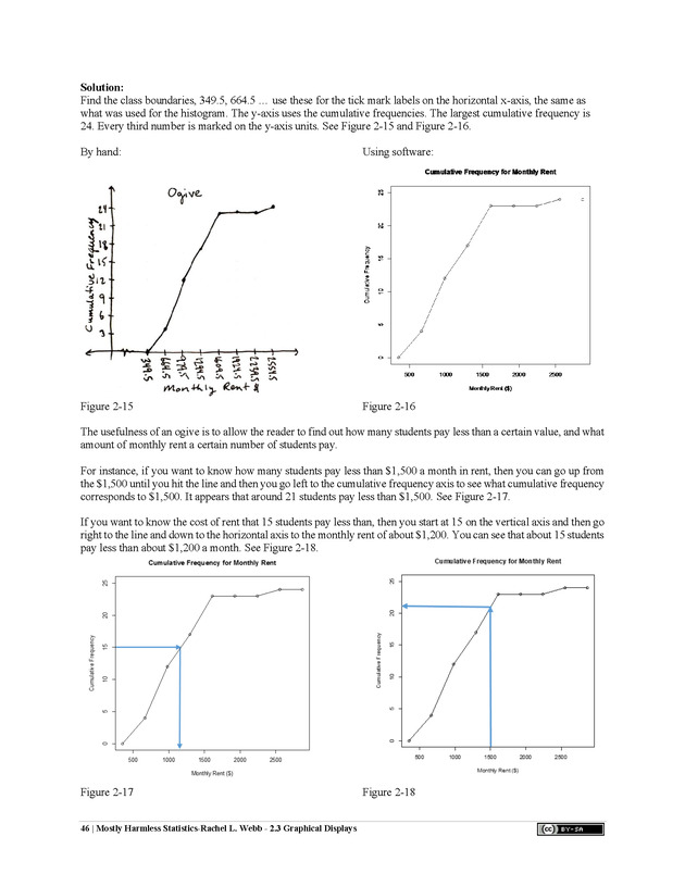 Mostly Harmless Statistics - New Page