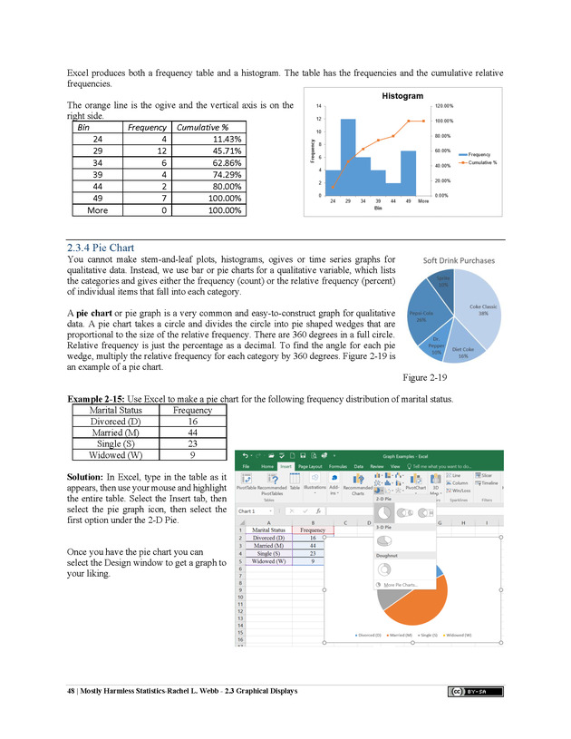 Mostly Harmless Statistics - New Page