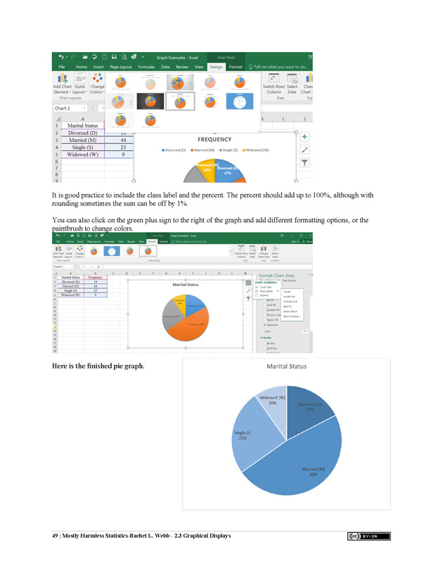 Mostly Harmless Statistics - New Page