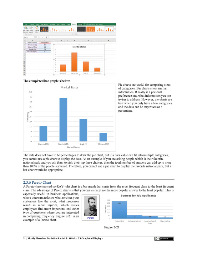 Mostly Harmless Statistics - New Page