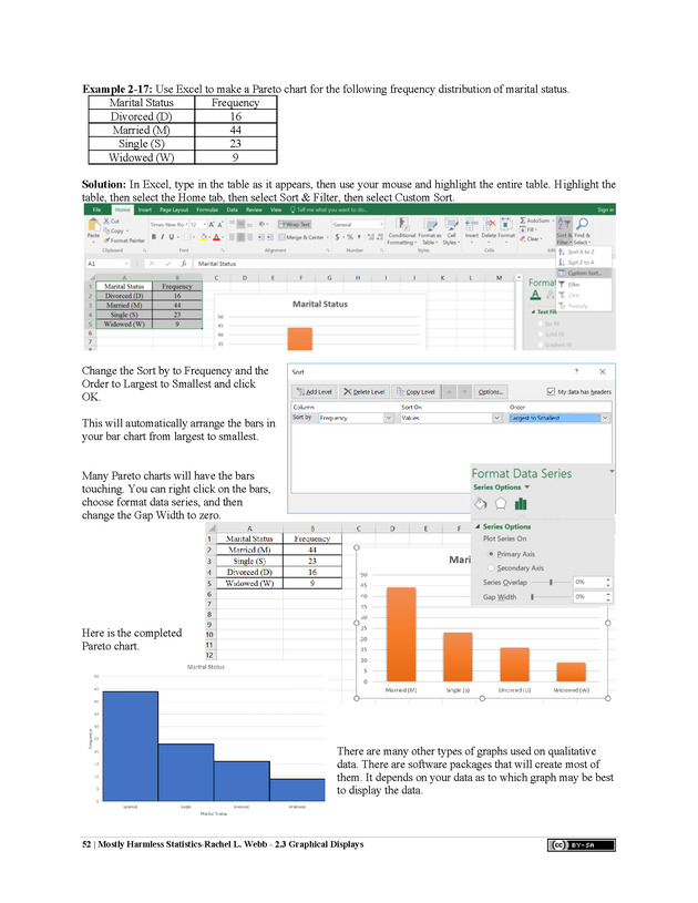 Mostly Harmless Statistics - New Page