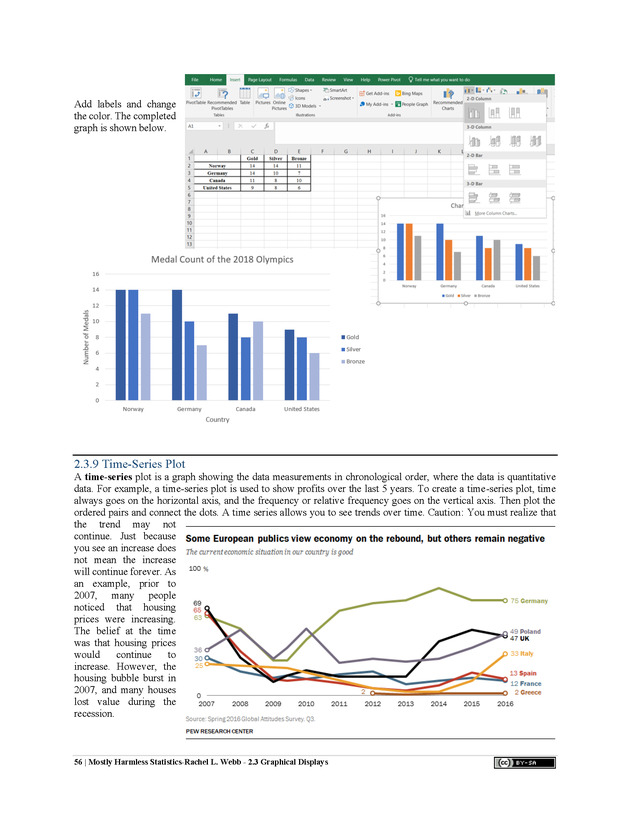 Mostly Harmless Statistics - New Page