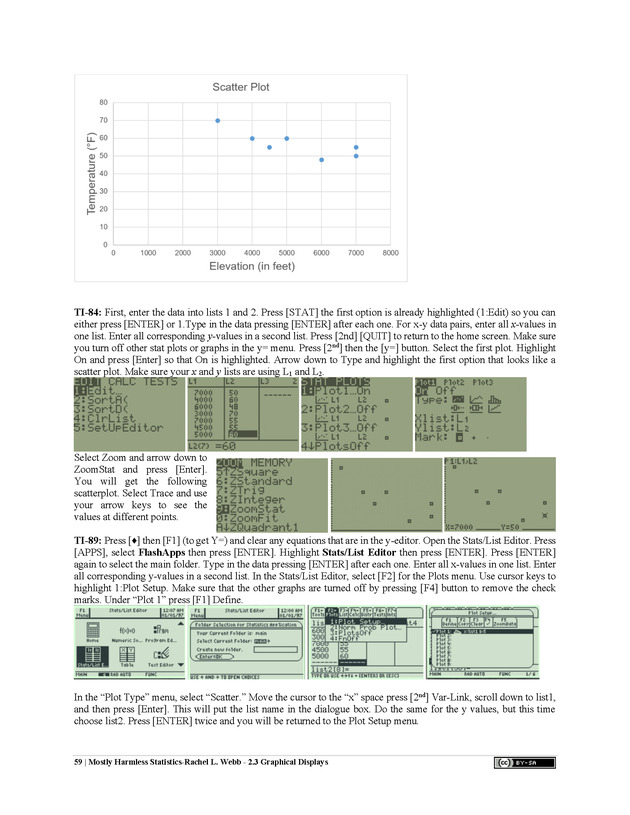 Mostly Harmless Statistics - New Page