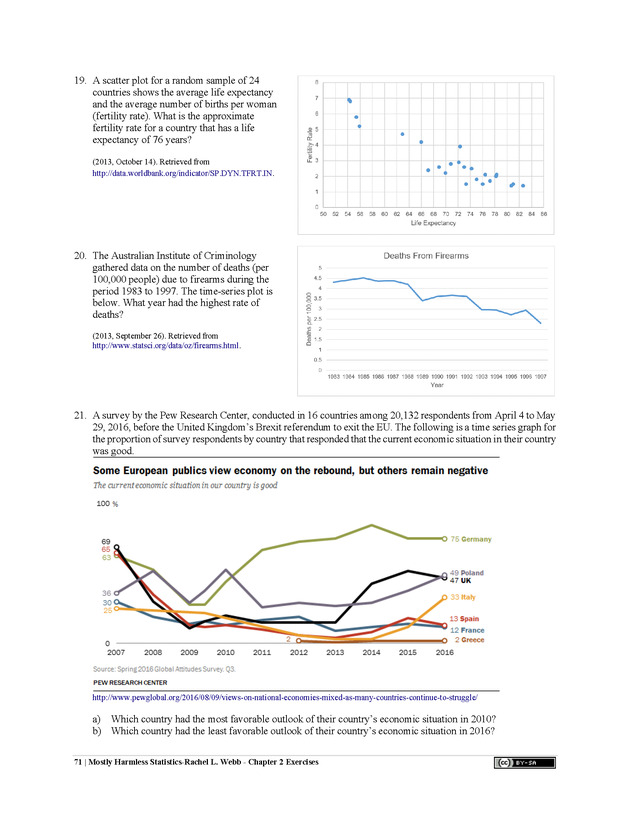 Mostly Harmless Statistics - New Page