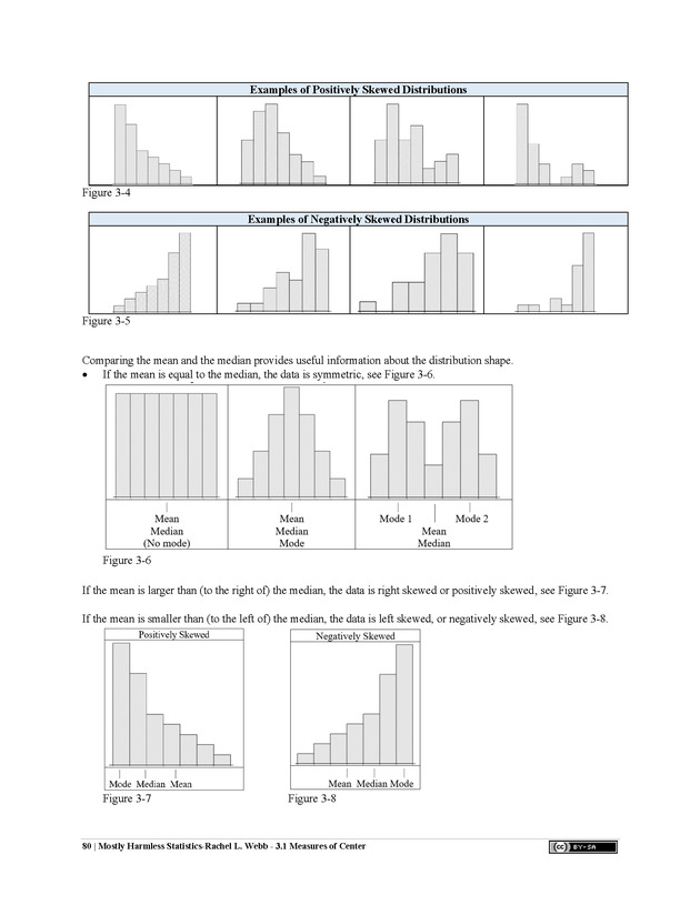 Mostly Harmless Statistics - New Page