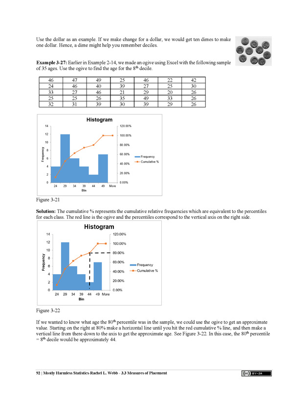 Mostly Harmless Statistics - New Page