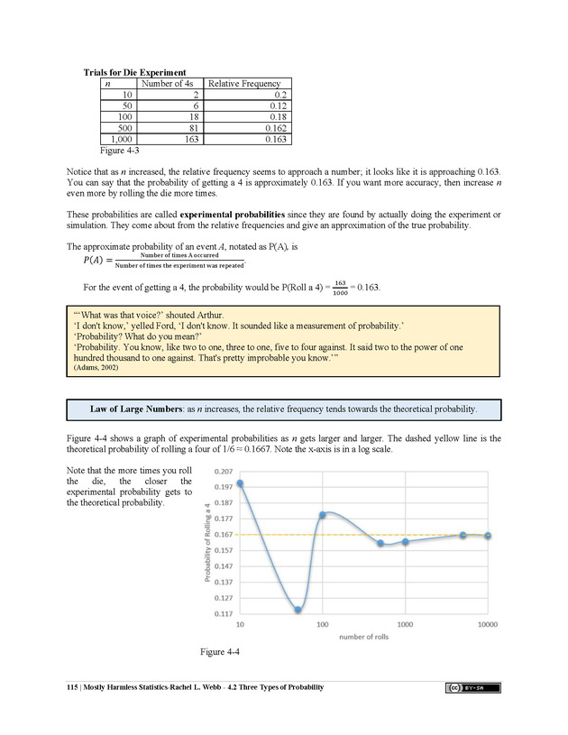 Mostly Harmless Statistics - New Page
