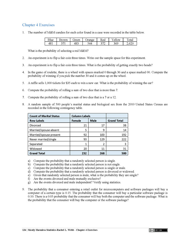 Mostly Harmless Statistics - New Page