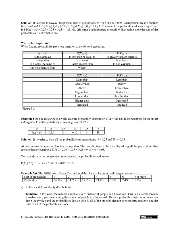 Mostly Harmless Statistics - New Page