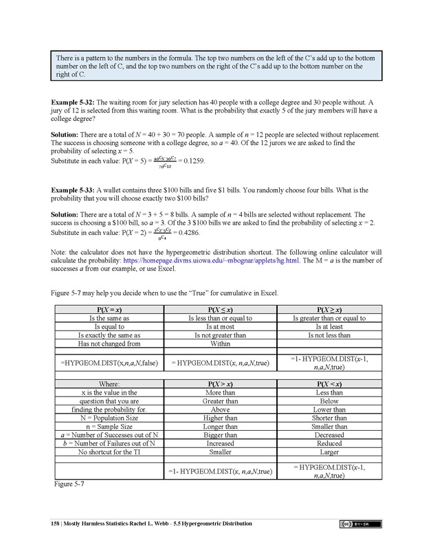 Mostly Harmless Statistics - New Page