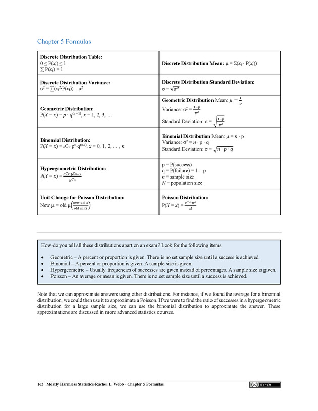 Mostly Harmless Statistics - New Page