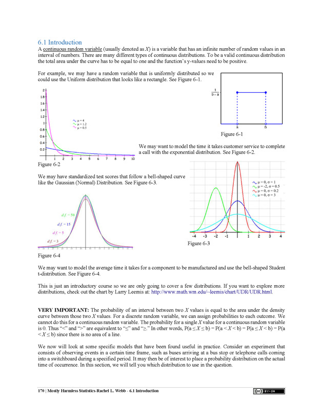 Mostly Harmless Statistics - New Page