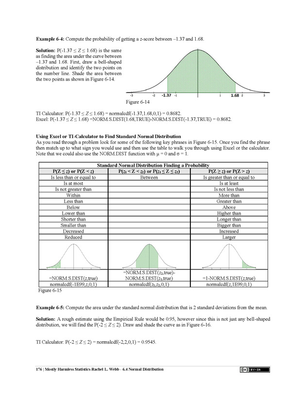 Mostly Harmless Statistics - New Page