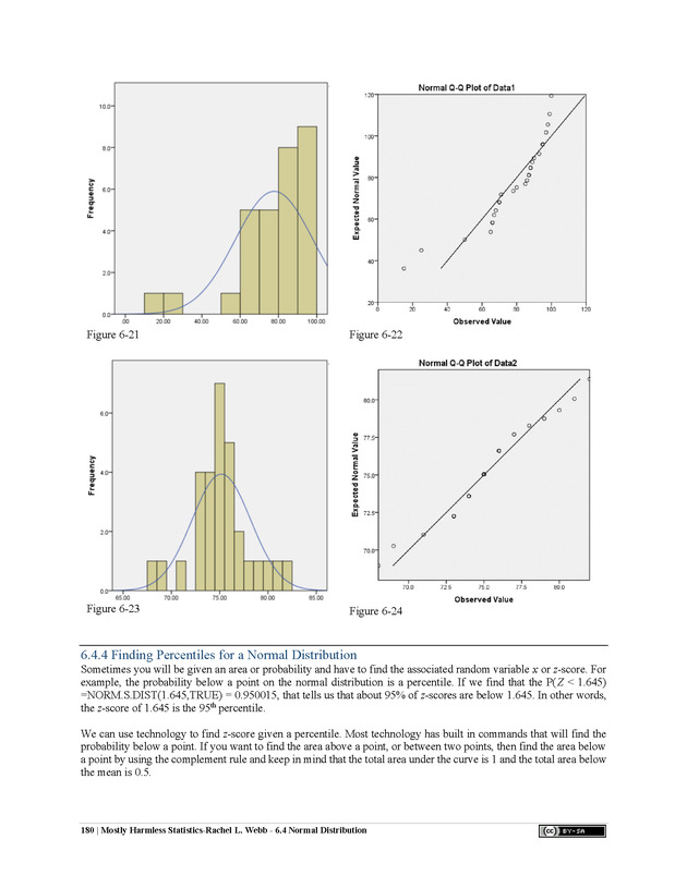 Mostly Harmless Statistics - New Page