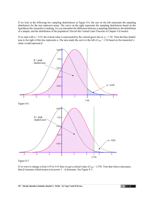 Mostly Harmless Statistics - New Page
