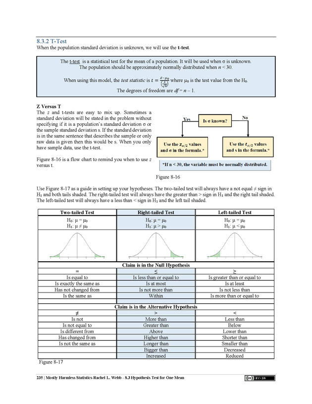 Mostly Harmless Statistics - New Page