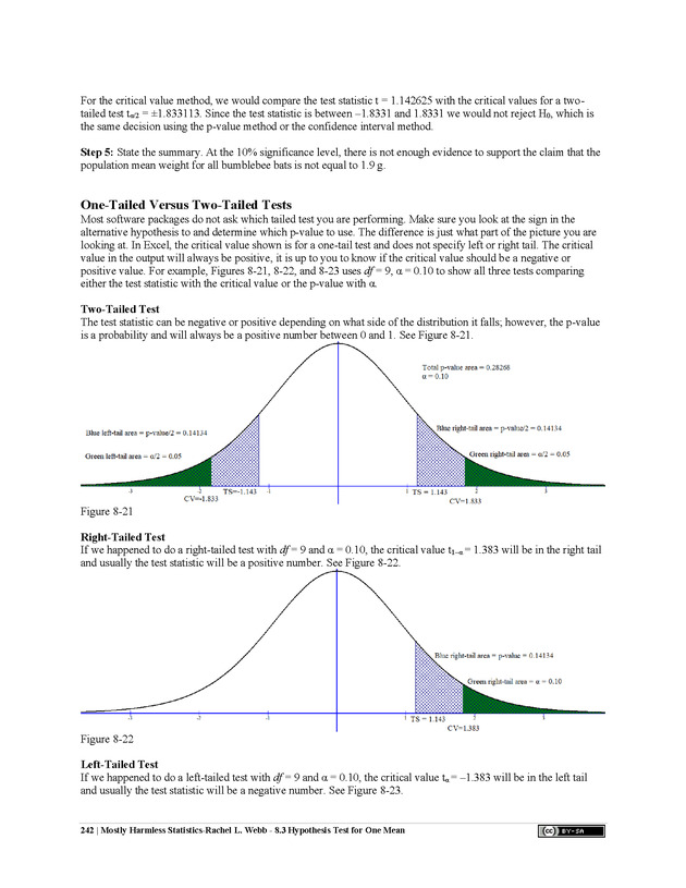 Mostly Harmless Statistics - New Page