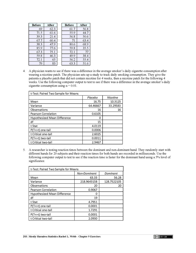 Mostly Harmless Statistics - New Page