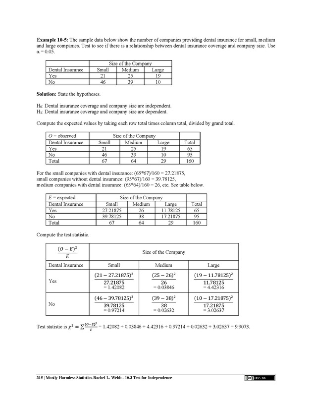Mostly Harmless Statistics - New Page