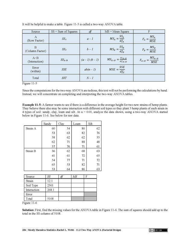 Mostly Harmless Statistics - New Page